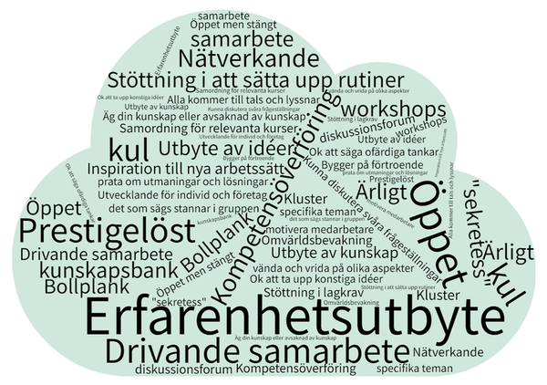 Ordmoln-Peopleforum_1200x670.png